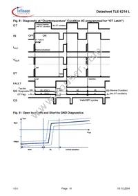 TLE6214L Datasheet Page 16