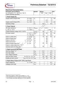 TLE6215G Datasheet Page 5