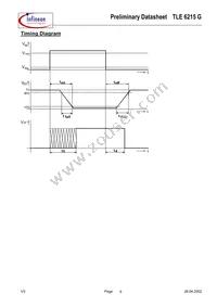 TLE6215G Datasheet Page 9