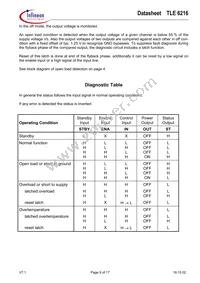 TLE6216G Datasheet Page 9