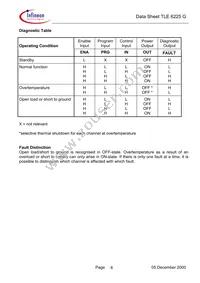 TLE6225GXUMA1 Datasheet Page 6