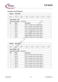 TLE6244XAQMA1 Datasheet Page 14