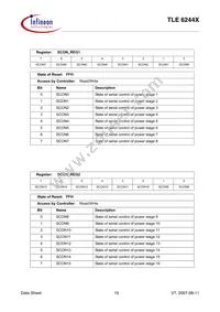 TLE6244XAQMA1 Datasheet Page 15