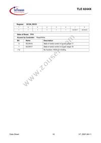 TLE6244XAQMA1 Datasheet Page 16