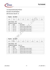 TLE6244XAQMA1 Datasheet Page 17