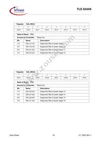 TLE6244XAQMA1 Datasheet Page 18