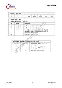 TLE6244XAQMA1 Datasheet Page 19