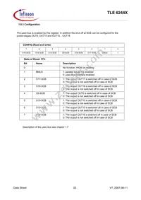 TLE6244XAQMA1 Datasheet Page 20