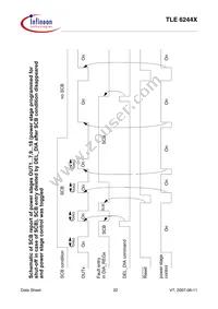 TLE6244XAQMA1 Datasheet Page 22