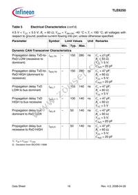 TLE6250PG Datasheet Page 16