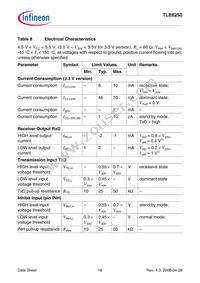 TLE6250PG Datasheet Page 18