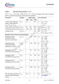 TLE6251DSNTMA1 Datasheet Page 16