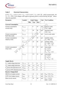 TLE6251GNTMA1 Datasheet Page 22