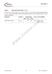 TLE6251GNTMA1 Datasheet Page 23