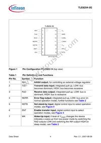 TLE62543GXUMA2 Datasheet Page 4