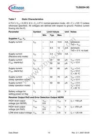 TLE62543GXUMA2 Datasheet Page 15