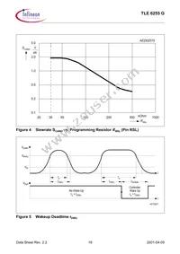 TLE6255GNTMA1 Datasheet Page 16