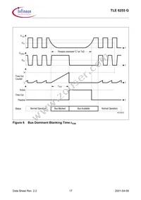 TLE6255GNTMA1 Datasheet Page 17