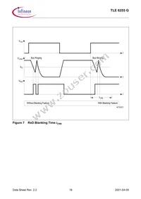 TLE6255GNTMA1 Datasheet Page 18