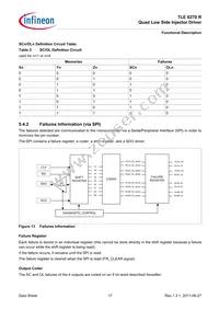 TLE6270RAUMA1 Datasheet Page 17