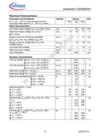 TLE6280GPAUMA2 Datasheet Page 12
