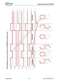 TLE6281GXUMA1 Datasheet Page 13