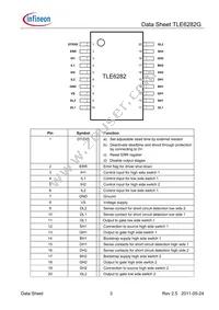 TLE6282GXUMA1 Datasheet Page 3