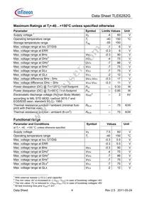 TLE6282GXUMA1 Datasheet Page 4