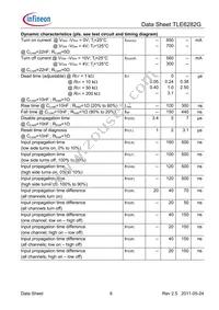 TLE6282GXUMA1 Datasheet Page 6