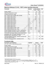 TLE6284GXUMA1 Datasheet Page 4