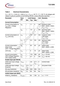 TLE6285GDUMA1 Datasheet Page 13