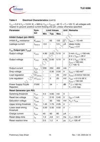 TLE6286G Datasheet Page 15