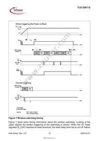 TLE6361GNUMA1 Datasheet Page 15