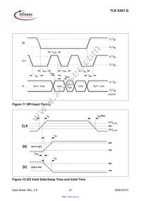 TLE6361GNUMA1 Datasheet Page 21