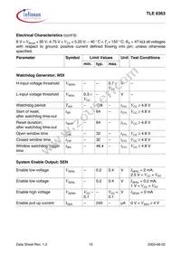 TLE6363G Datasheet Page 10