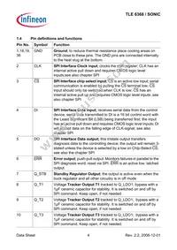 TLE6368R Datasheet Page 4