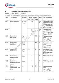 TLE63892GV50XUMA1 Datasheet Page 15