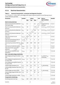 TLE7181EMXUMA1 Datasheet Page 23