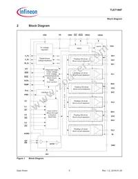 TLE7186FXUMA1 Datasheet Page 5