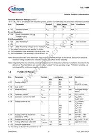TLE7188F Datasheet Page 9