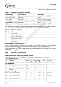 TLE7188F Datasheet Page 18