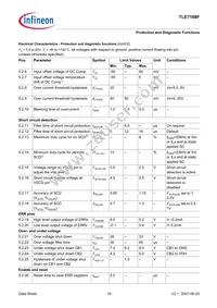 TLE7188F Datasheet Page 19