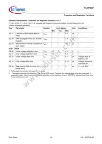 TLE7188F Datasheet Page 20