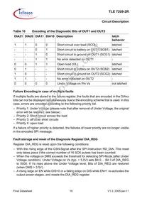 TLE7209-2R Datasheet Page 16