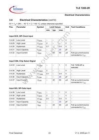 TLE7209-2R Datasheet Page 23