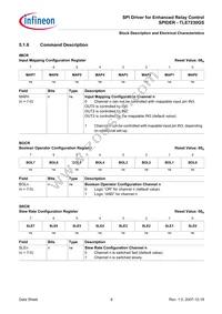 TLE7230GSFUMA1 Datasheet Page 16