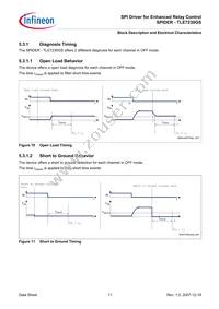 TLE7230GSFUMA1 Datasheet Page 21