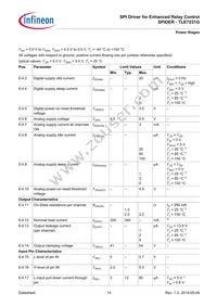 TLE7231GXUMA1 Datasheet Page 14