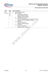 TLE7231GXUMA1 Datasheet Page 23