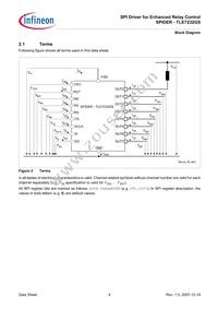 TLE7232GS Datasheet Page 6